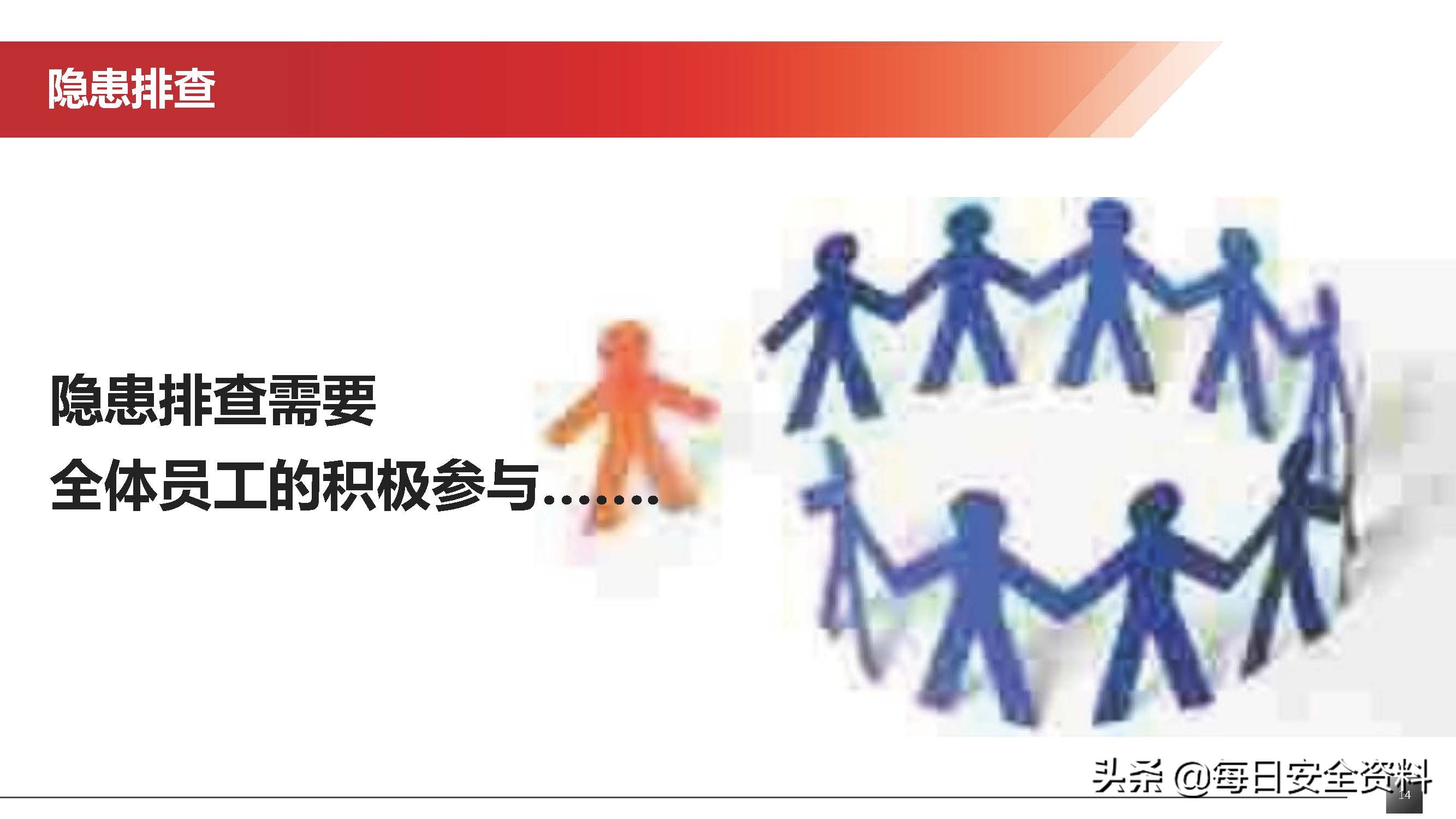 2022隐患排查治理培训手册