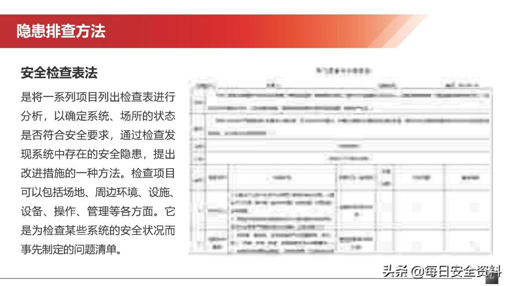 2022隐患排查治理培训手册
