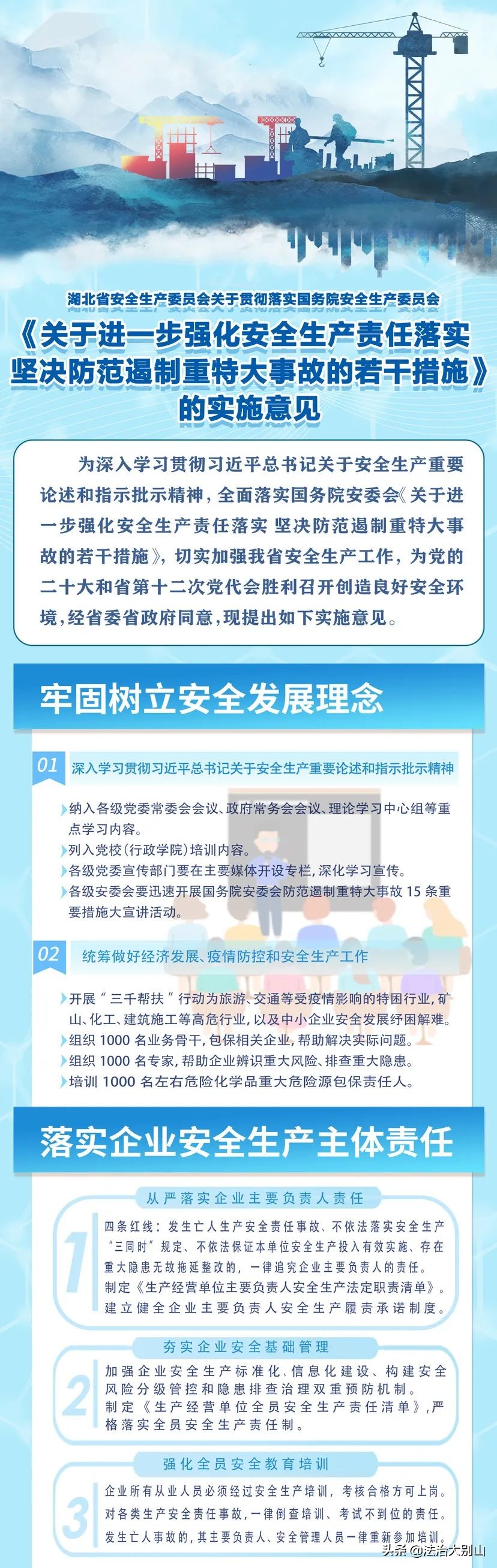 速看↘湖北省安全生产“20条”