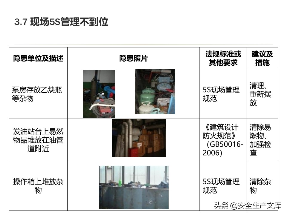 安全生产隐患排查治理实用讲义