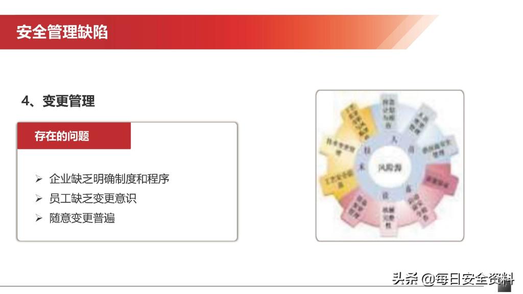 2022隐患排查治理培训手册