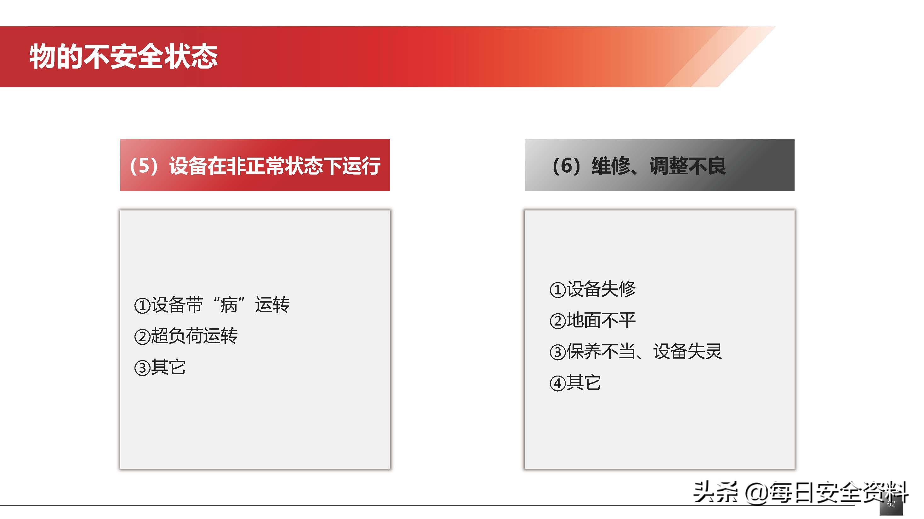 2022隐患排查治理培训手册