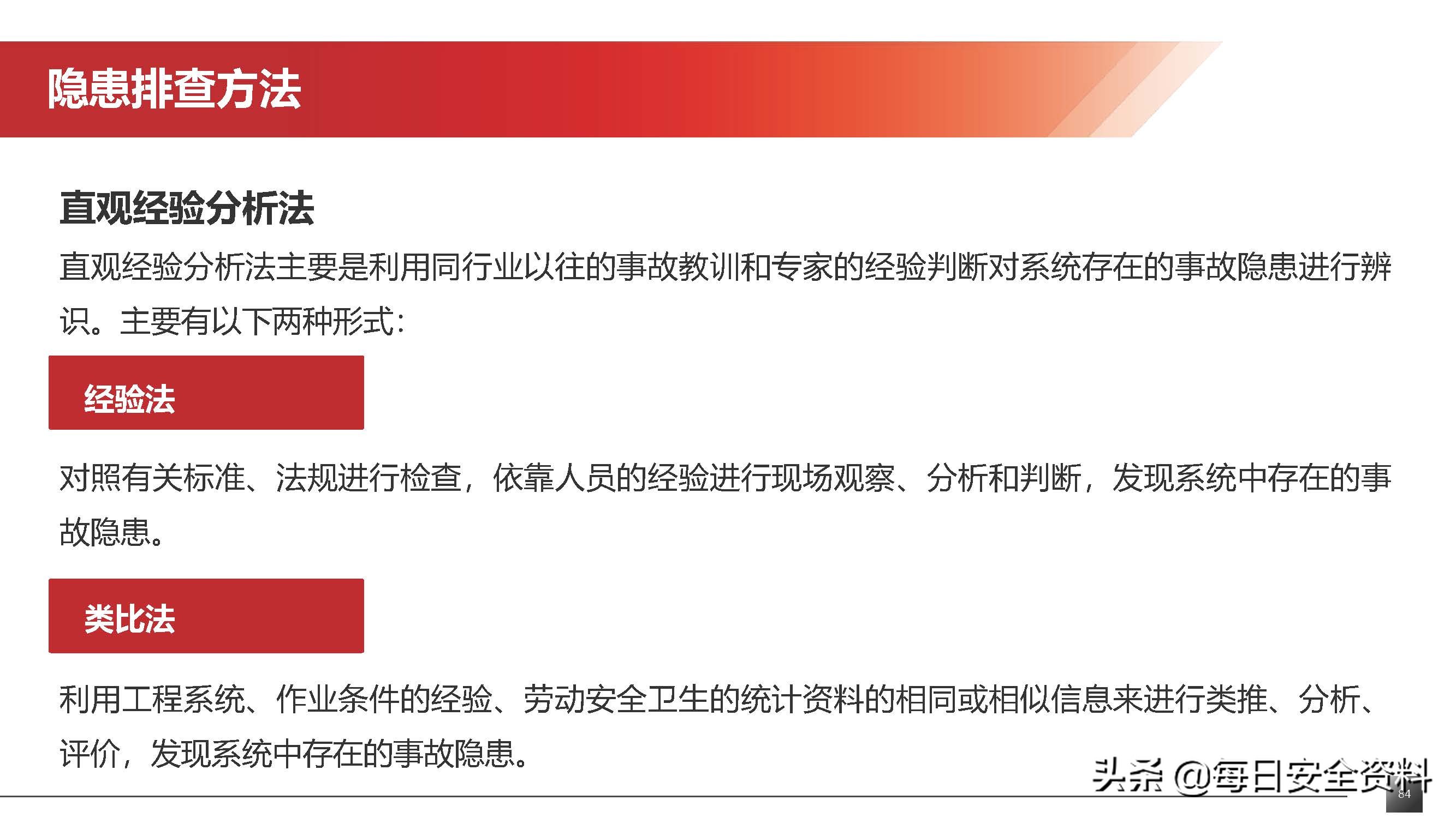 2022隐患排查治理培训手册