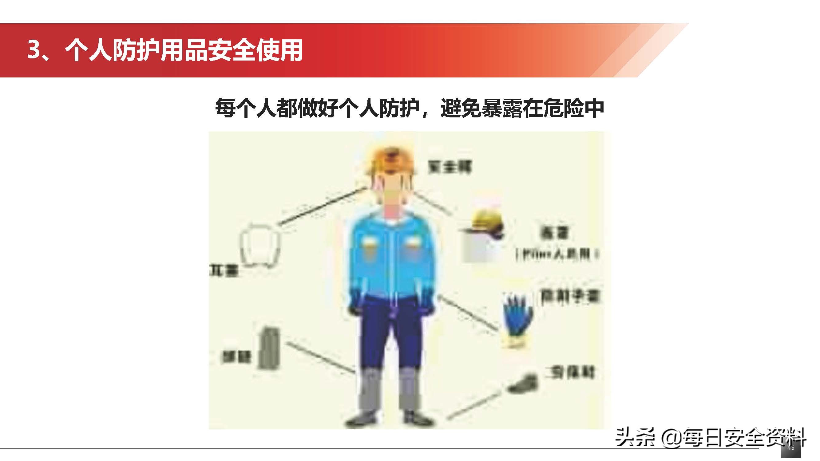 2022隐患排查治理培训手册