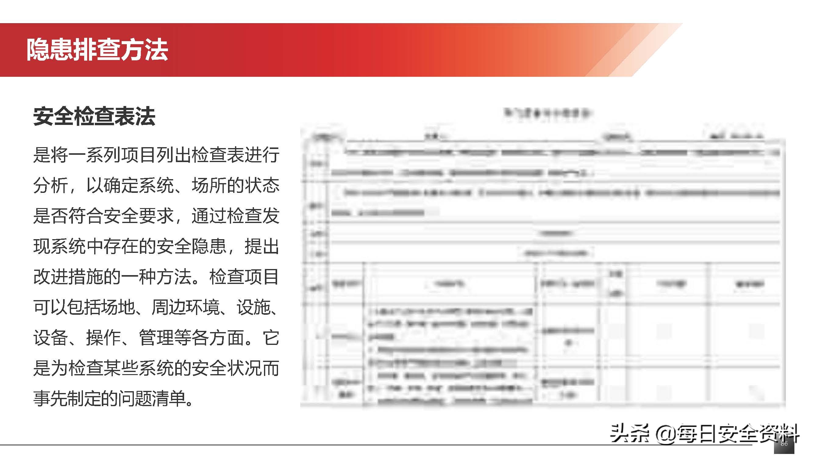 2022隐患排查治理培训手册