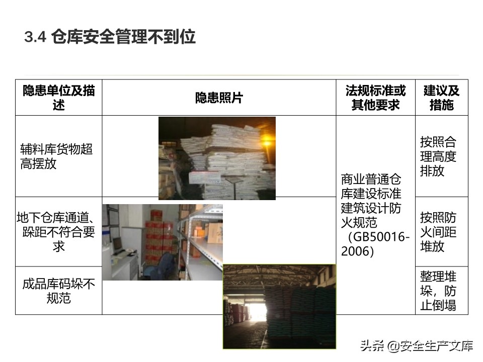 安全生产隐患排查治理实用讲义