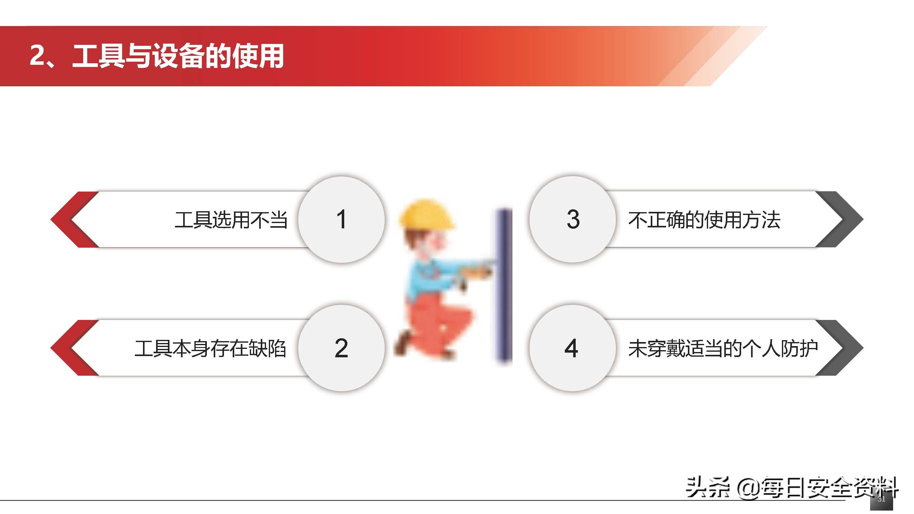 2022隐患排查治理培训手册