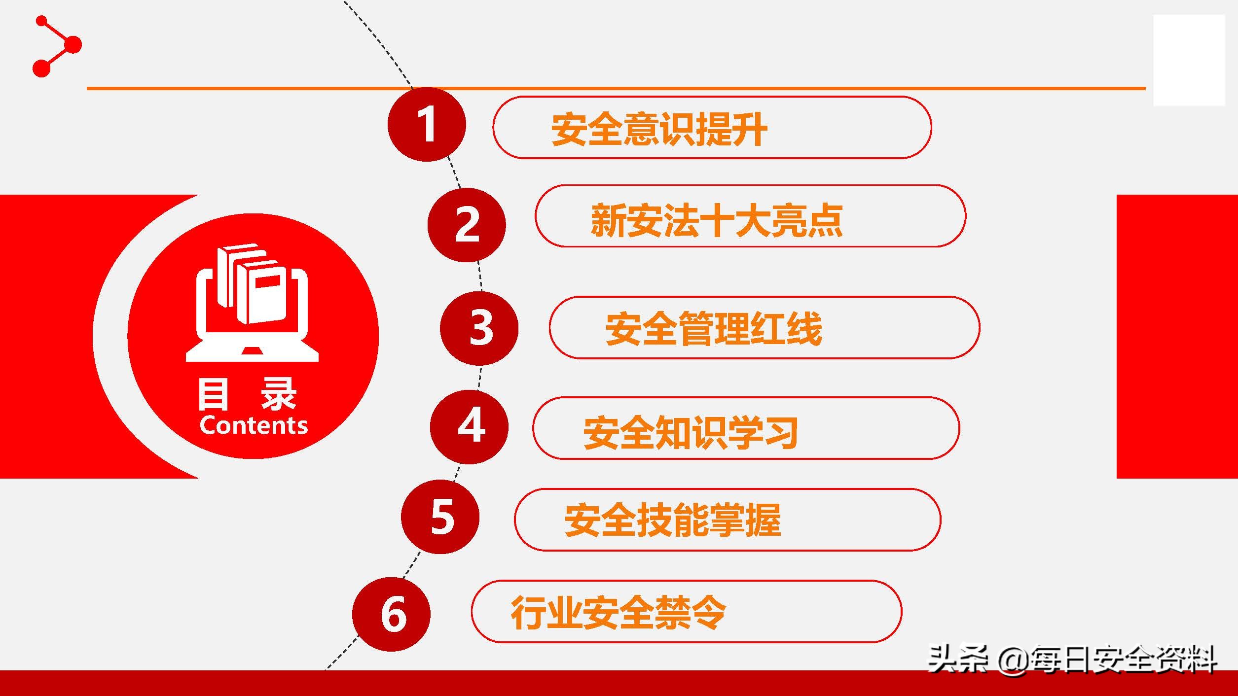 2022年安全生产月主题宣讲