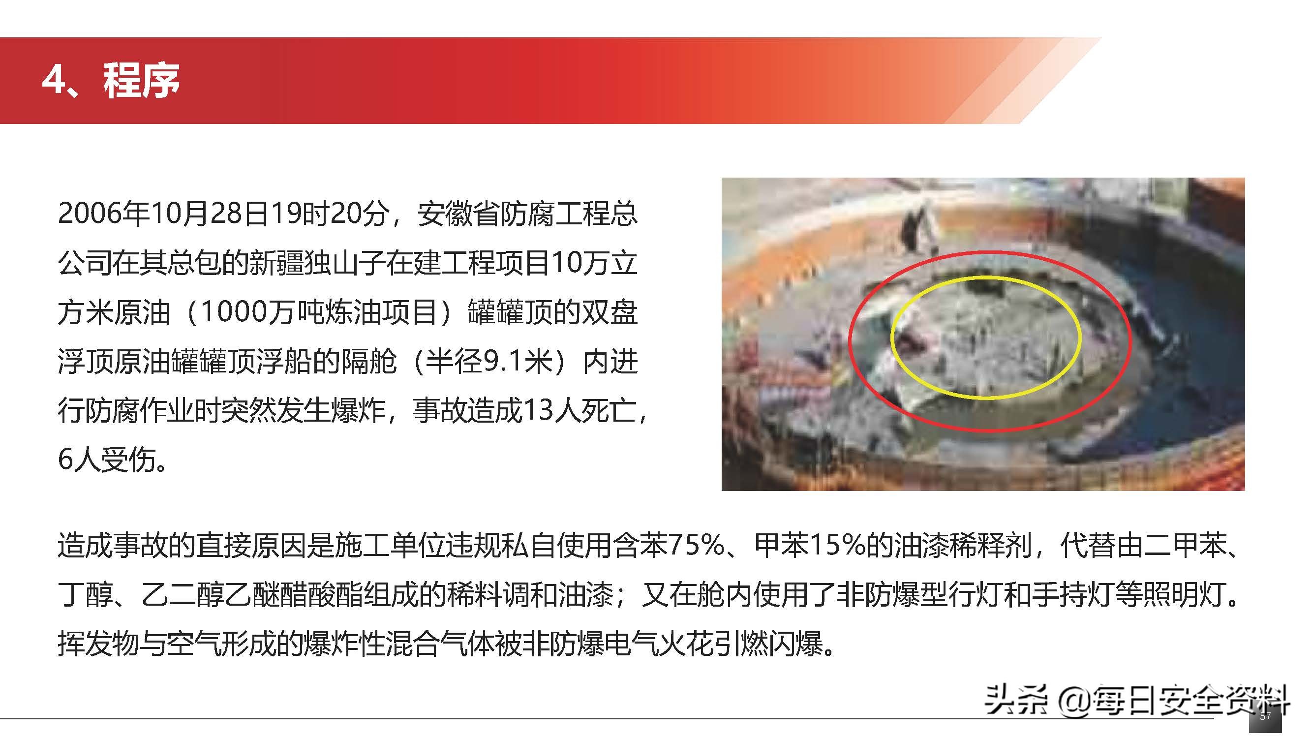 2022隐患排查治理培训手册