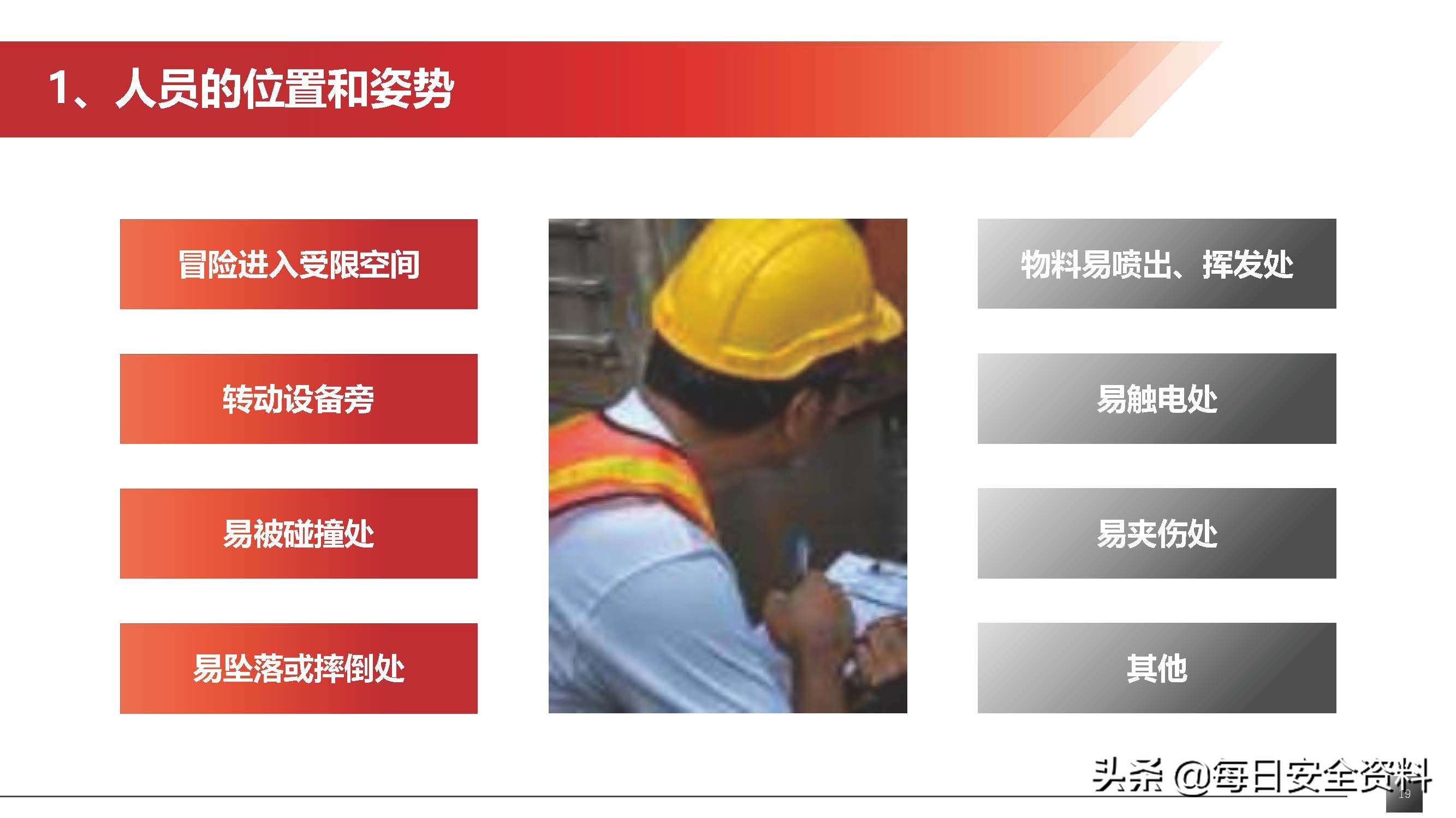 2022隐患排查治理培训手册
