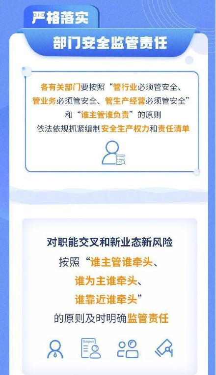 国务院安委会制定部署安全生产十五条措施（2） 湖北文理学院保卫部（处）