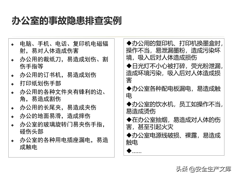 安全生产隐患排查治理实用讲义