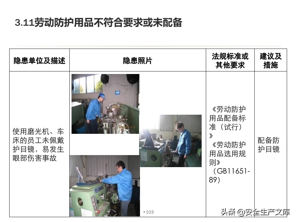 安全生产隐患排查治理实用讲义
