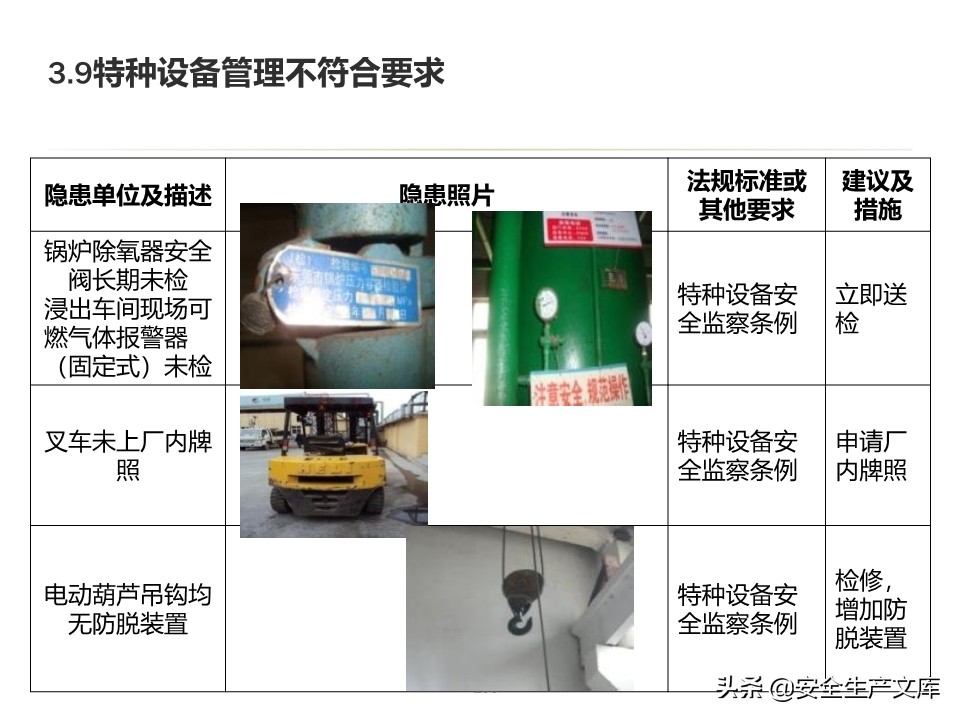 安全生产隐患排查治理实用讲义