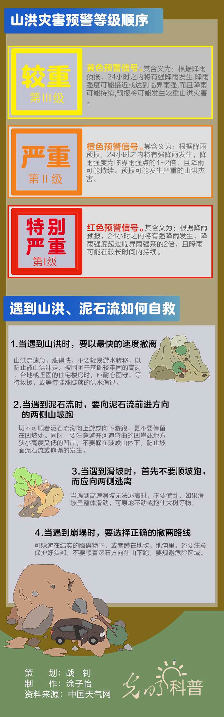 第31个国际减灾日 这些知识关键时刻能救命